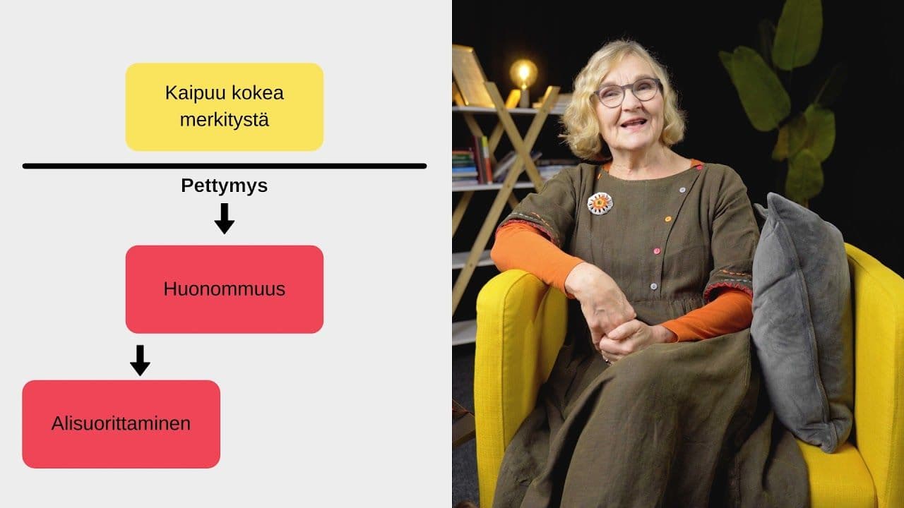 Osa 4/12 - Kaipuu kokea merkitystä